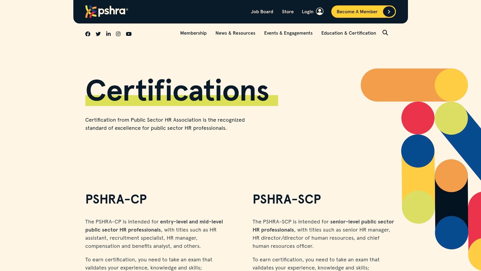 International Public Management Association for Human Resources (IPMA-HR) Certifications