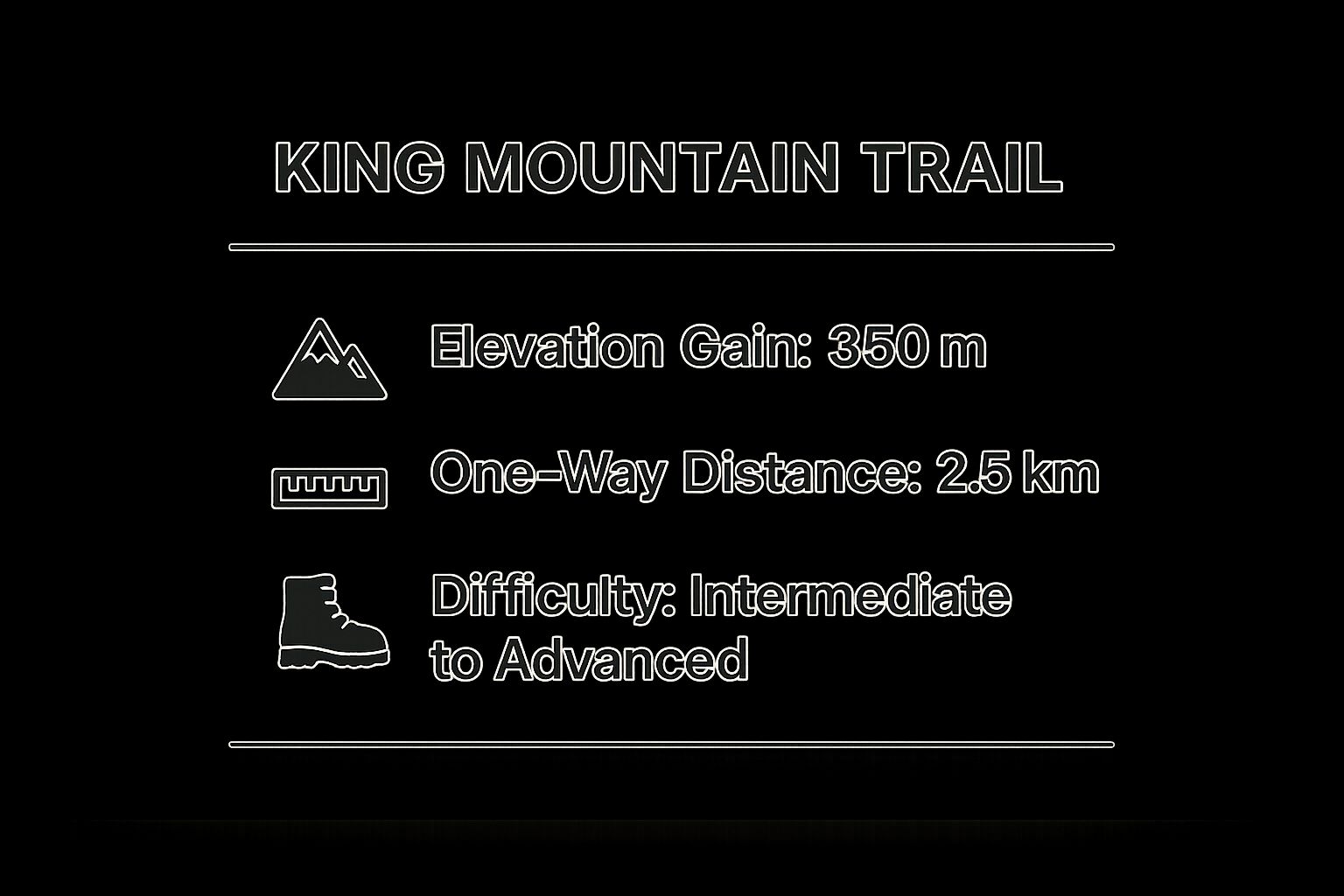 Infographic showing key data about King Mountain Trail