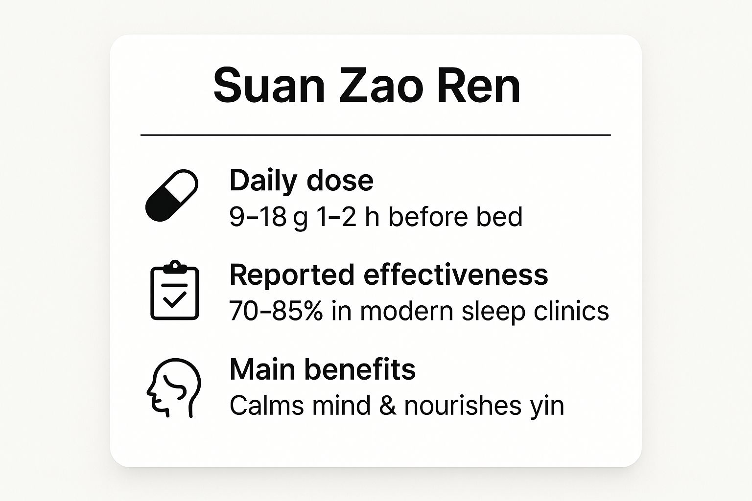 Infographic showing key data about Suan Zao Ren (Jujube Seed)