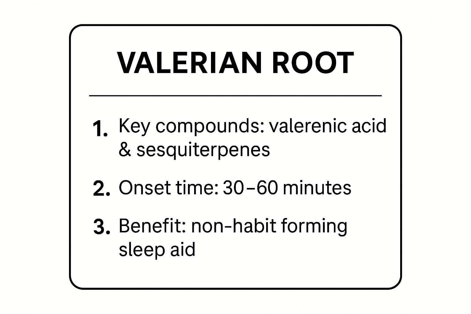 Infographic showing key data about Valerian Root (Valeriana officinalis)