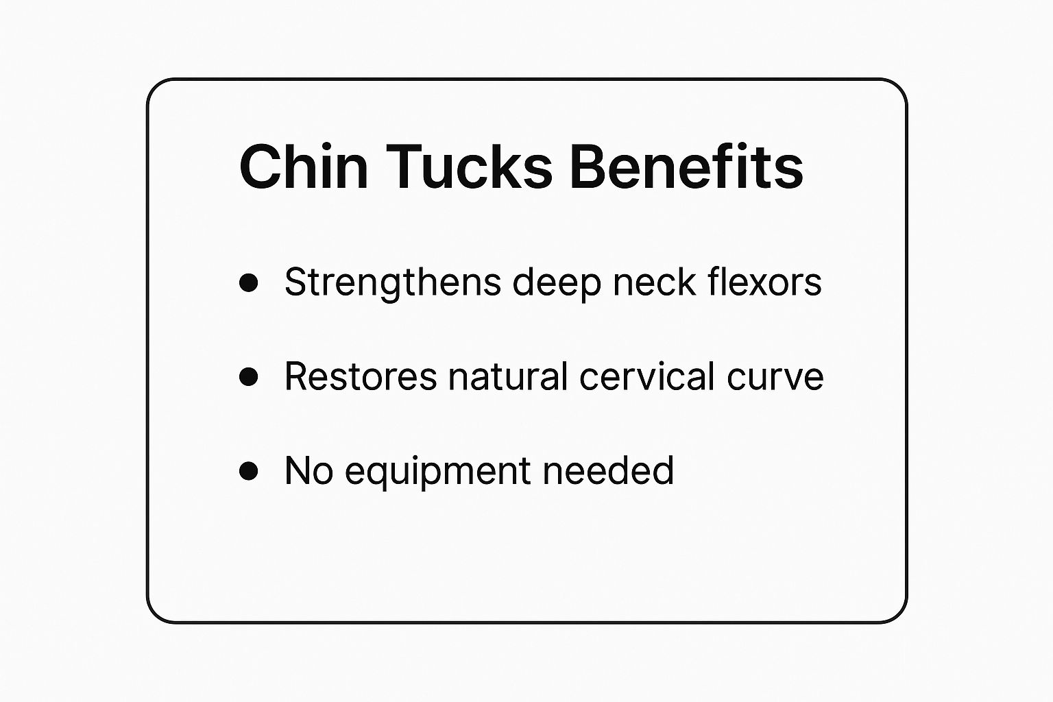 Infographic showing key data about Chin Tucks (Cervical Retraction)