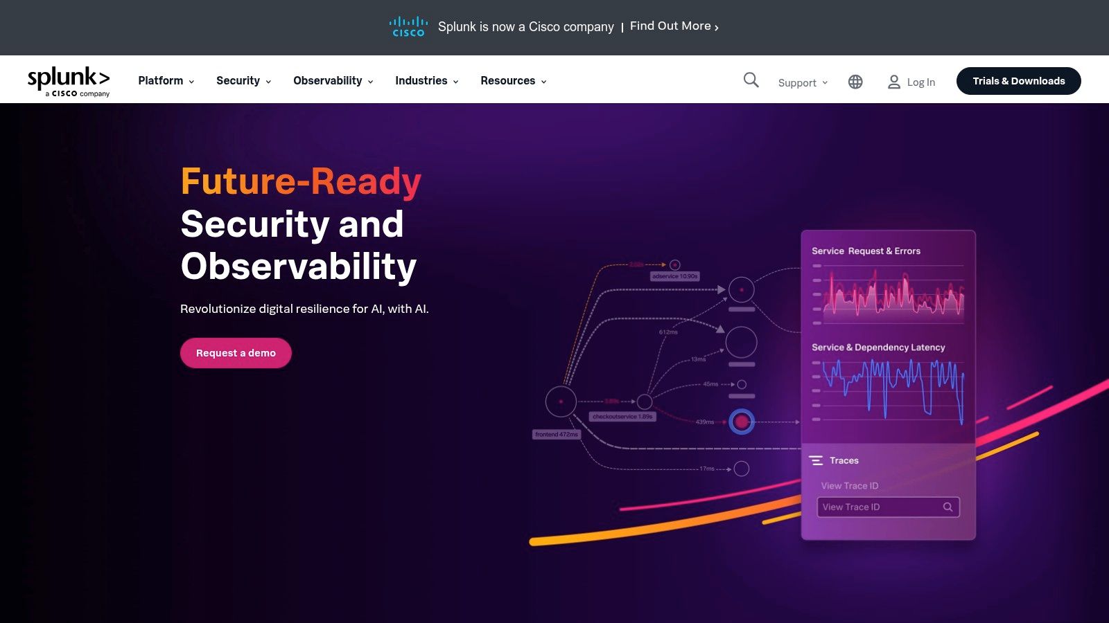 Splunk Observability (Cisco)