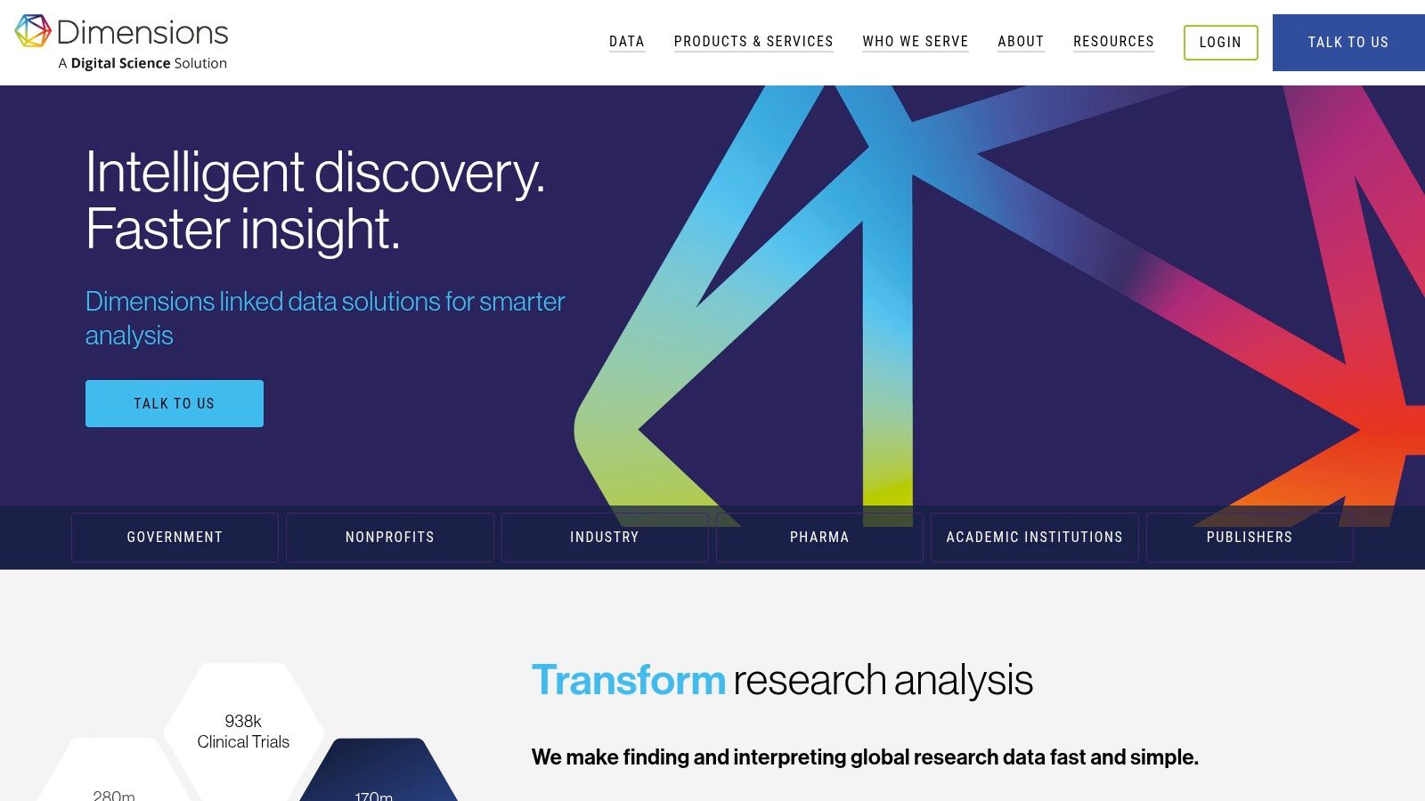 Digital Science Dimensions