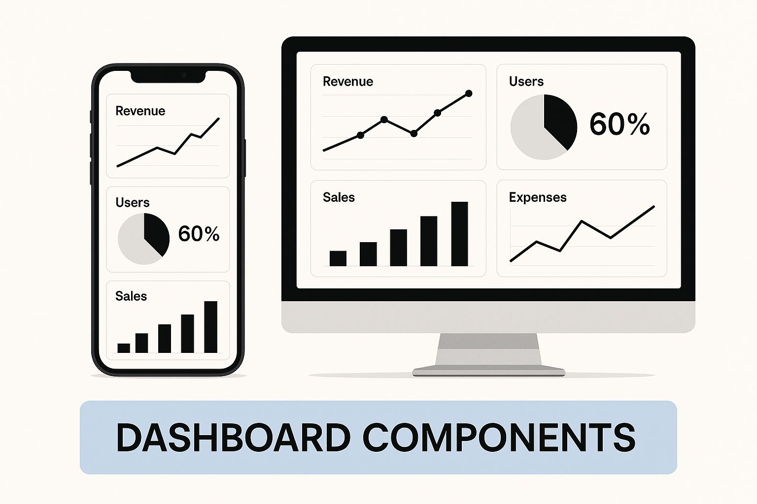 Infographic about ecommerce analytics dashboard