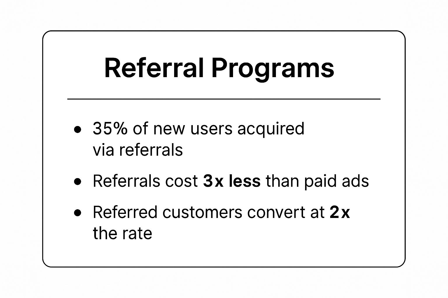 Infographic showing key data about Referral Programs & Word-of-Mouth Marketing