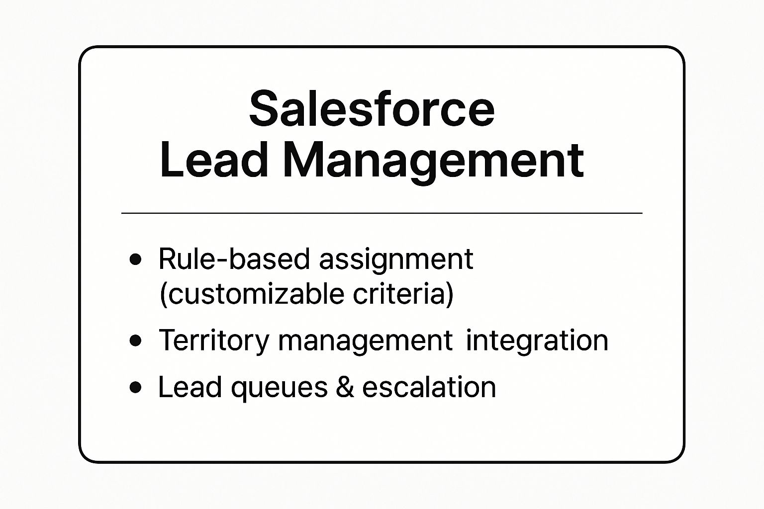Infographic showing key data about Salesforce Lead Management