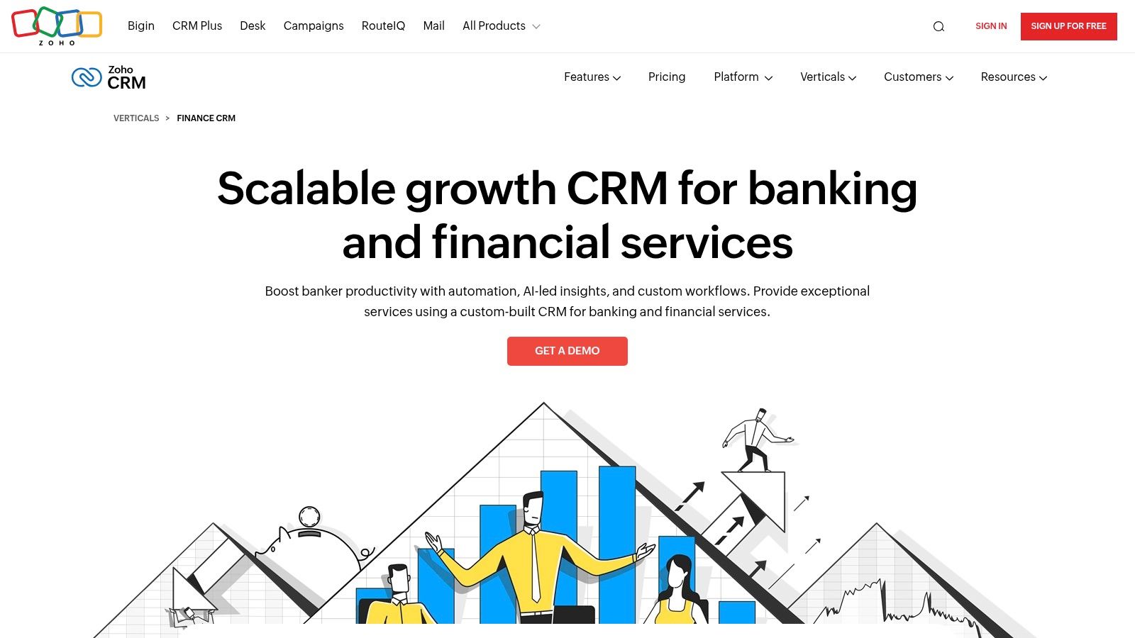 Zoho CRM (Financial Services)