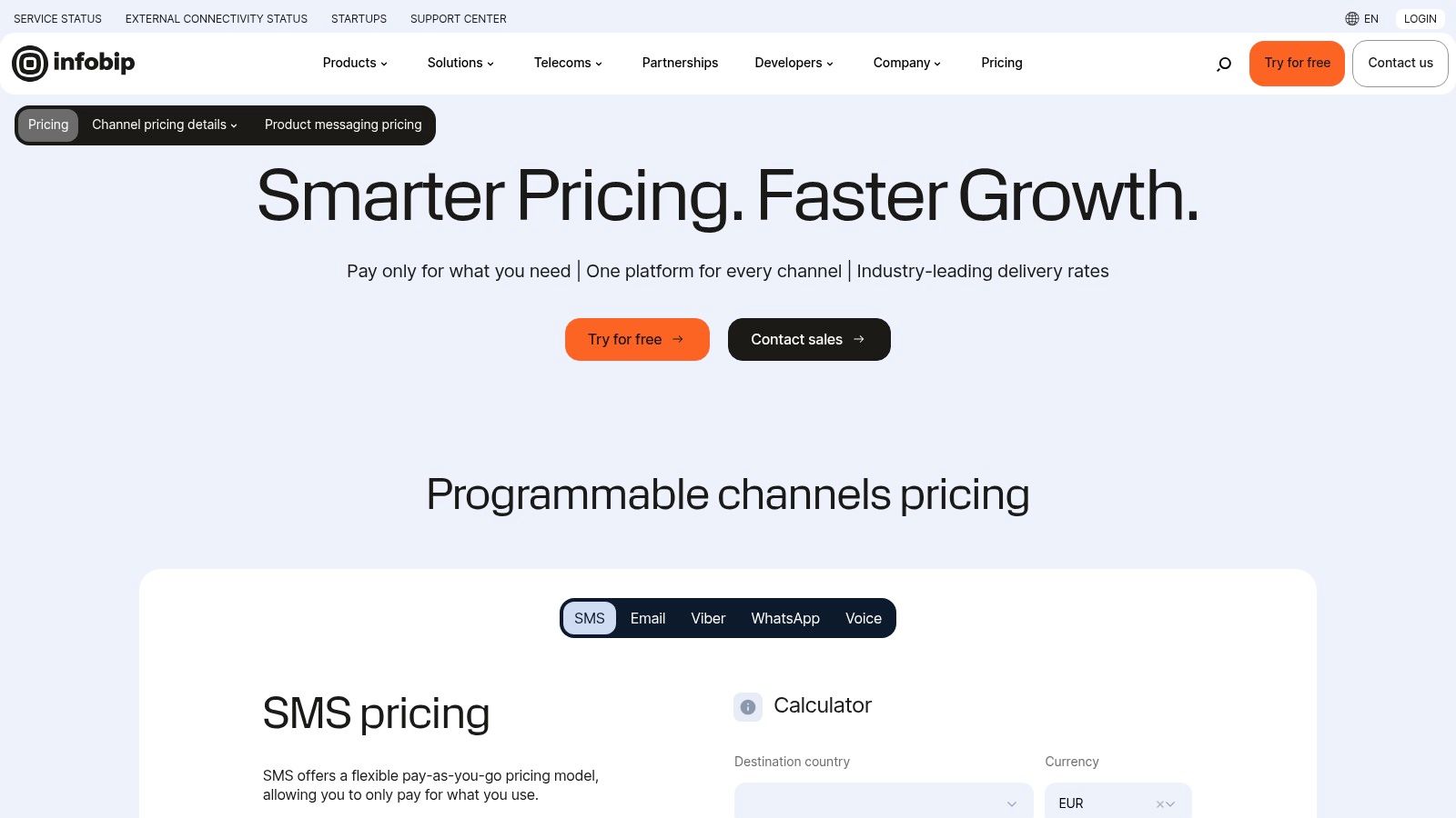 Plataforma CPaaS de Infobip para comunicaciones omnicanal