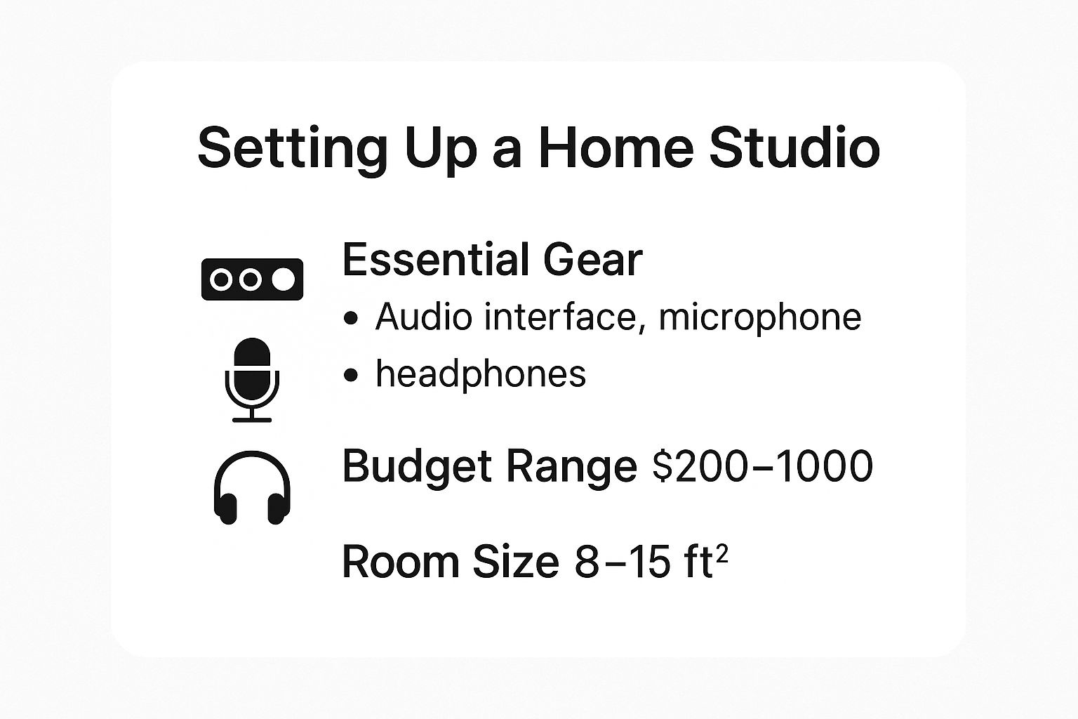 Infographic about music production for beginners