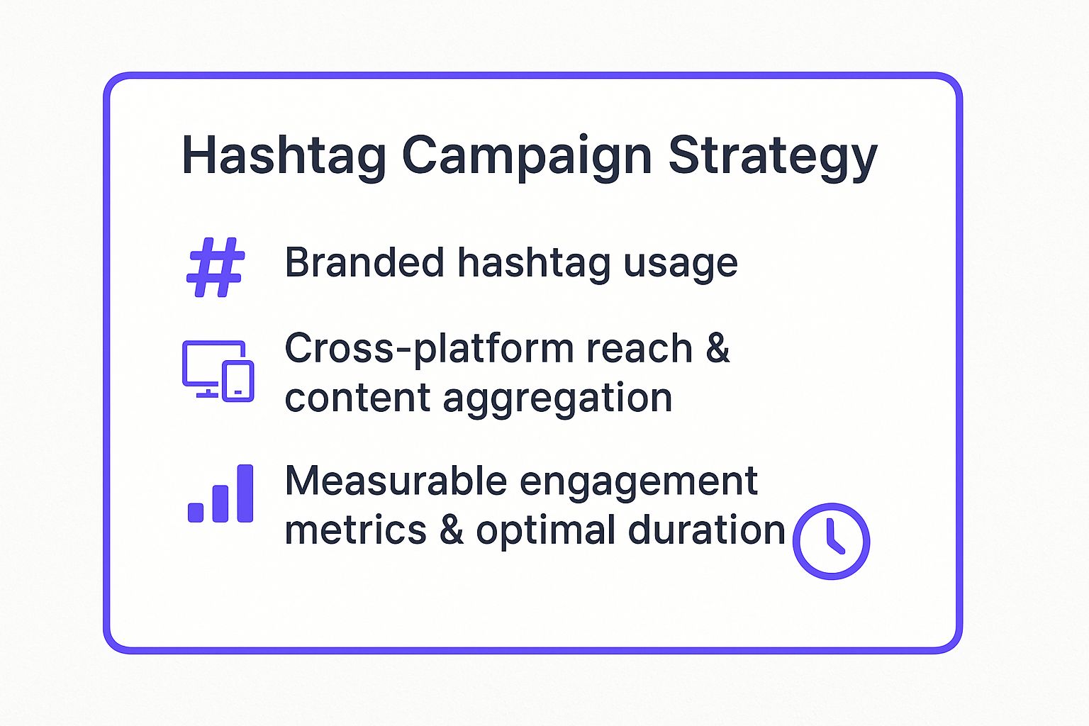 Infographic showing key data about Hashtag Campaign Strategy