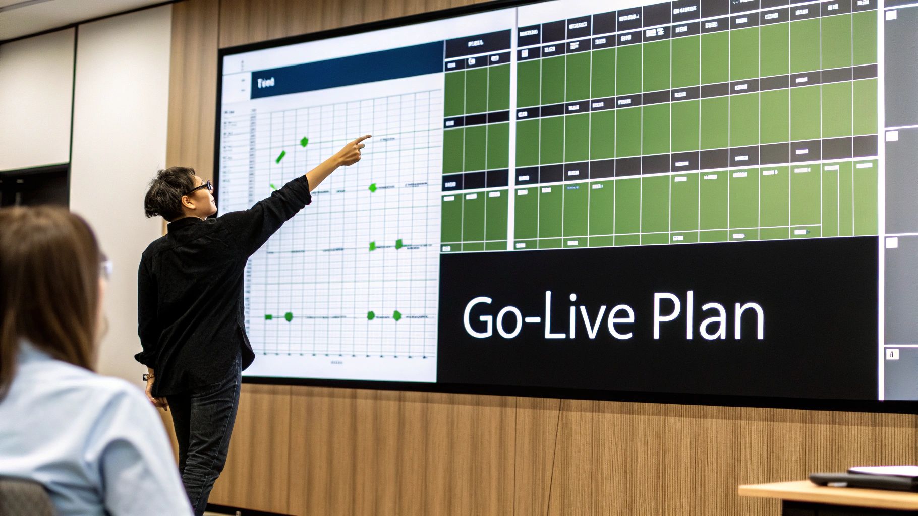 A presenter points at a large screen displaying a 'Go-Live Plan' and a data graph to an audience.