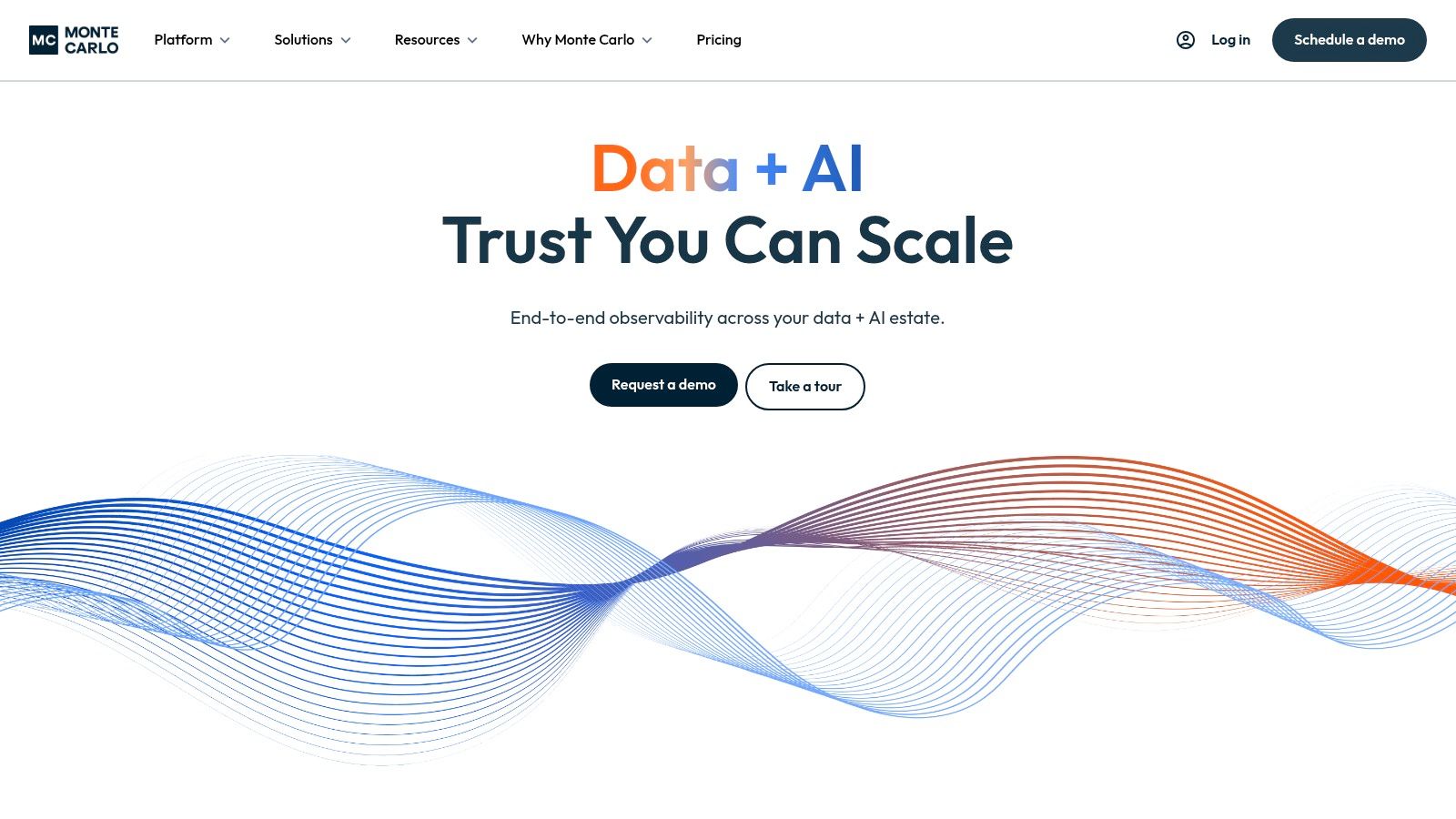 Monte Carlo Data – Data + AI Observability