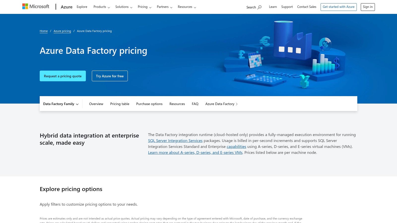 Azure Data Factory (ADF)