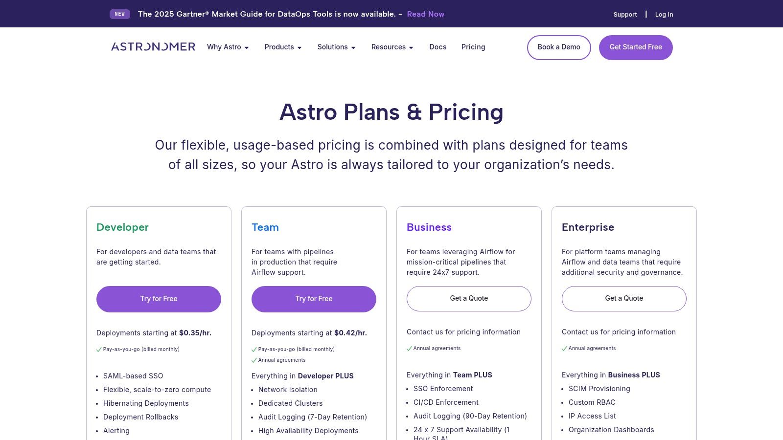 Astronomer (Astro) – Managed Airflow