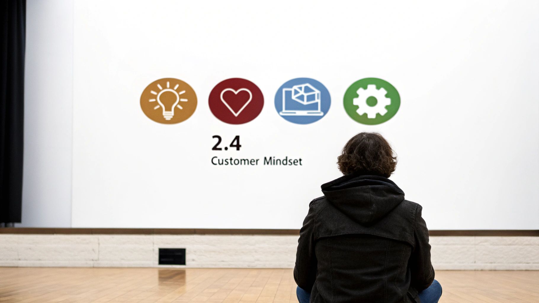 A person views a presentation on a screen displaying 'Customer Mindset' and various icons.