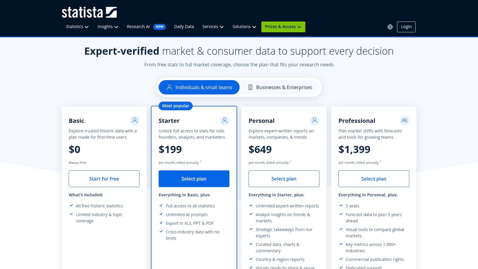 Statista pricing plans for individuals