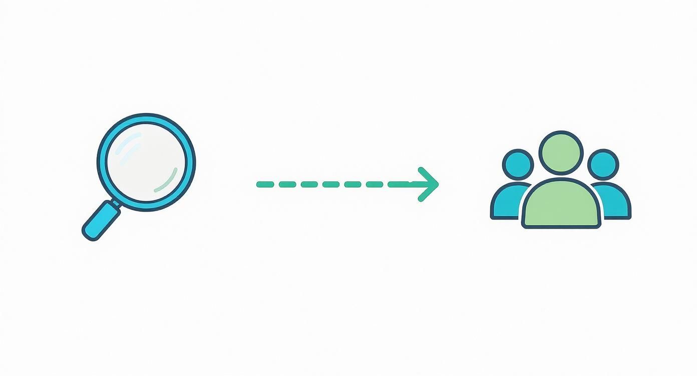 Magnifying glass pointing towards a group of people, symbolizing market analysis and customer segmentation for pricing strategies in tech startups.