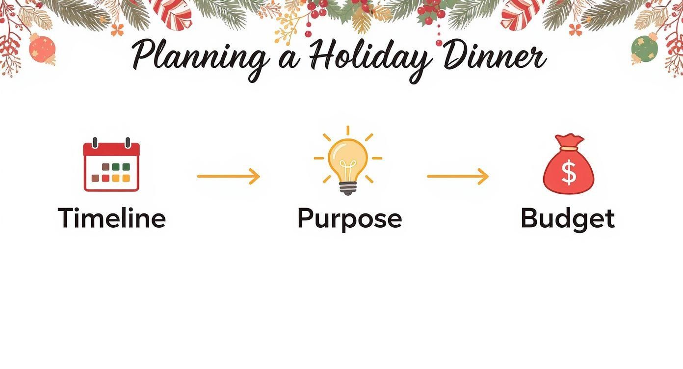 Infographic about christmas catering dinner