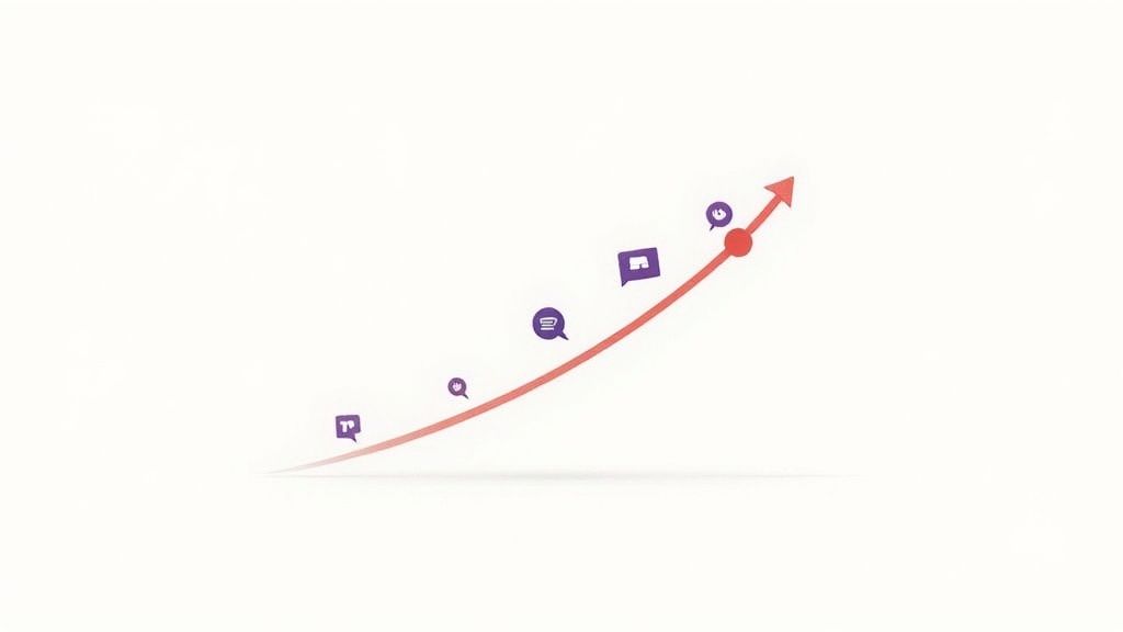 How do you measure the success of social media campaigns?