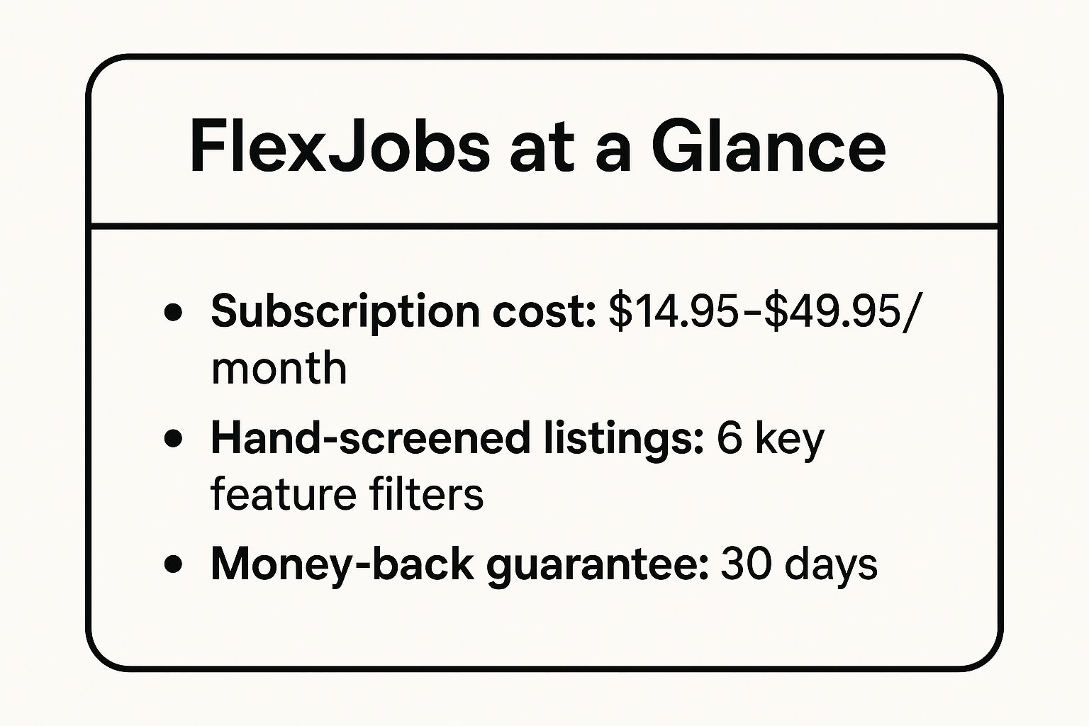 Infographic showing key data about FlexJobs