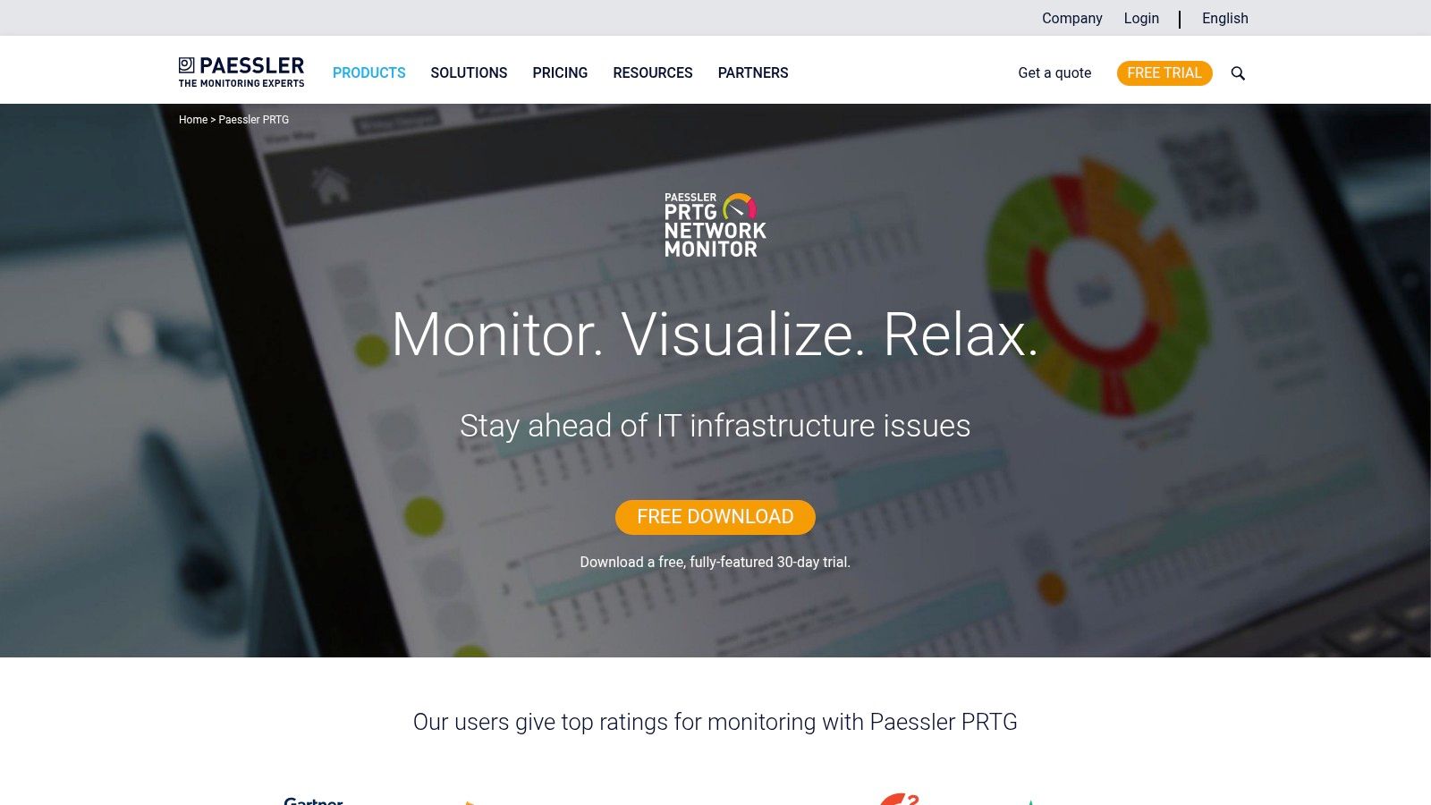 PRTG Network Monitor