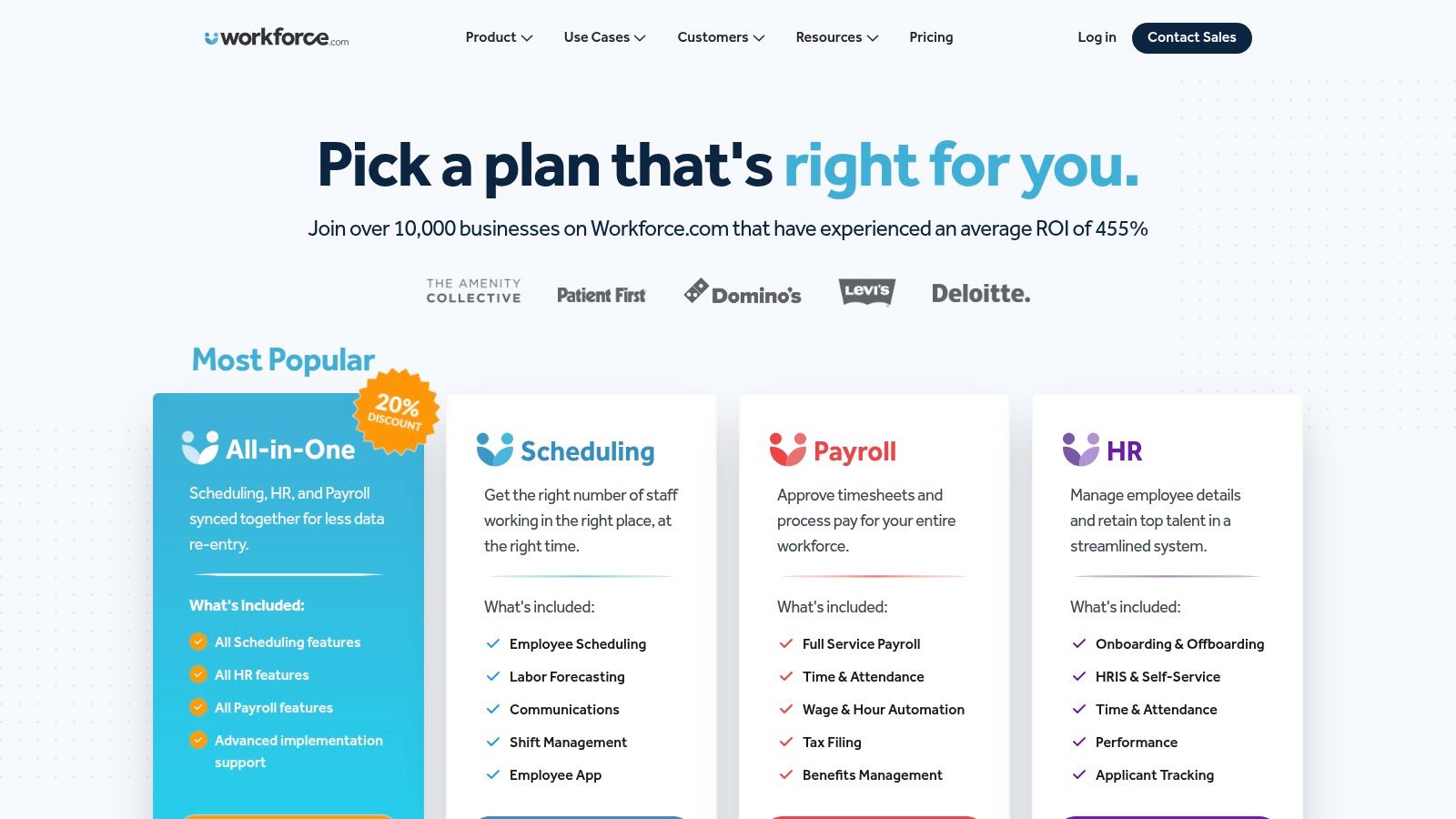 Screenshot of the Workforce.com scheduling interface, showing a weekly view with employee shifts and forecasted labor costs.