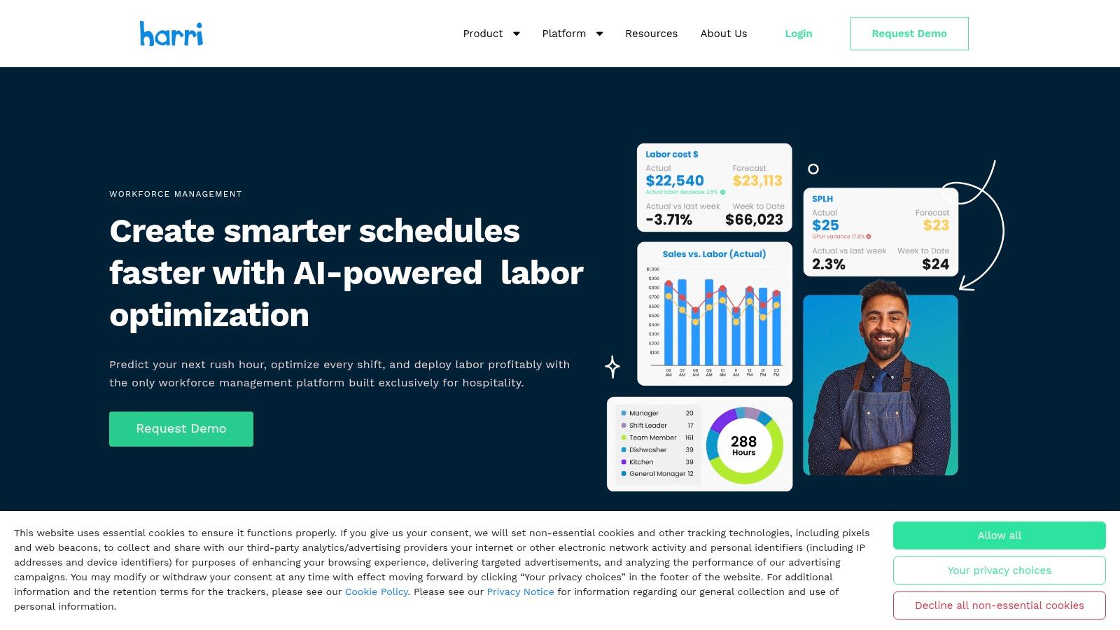 A view of the Harri scheduling interface, showing a weekly calendar with assigned shifts by role and employee.