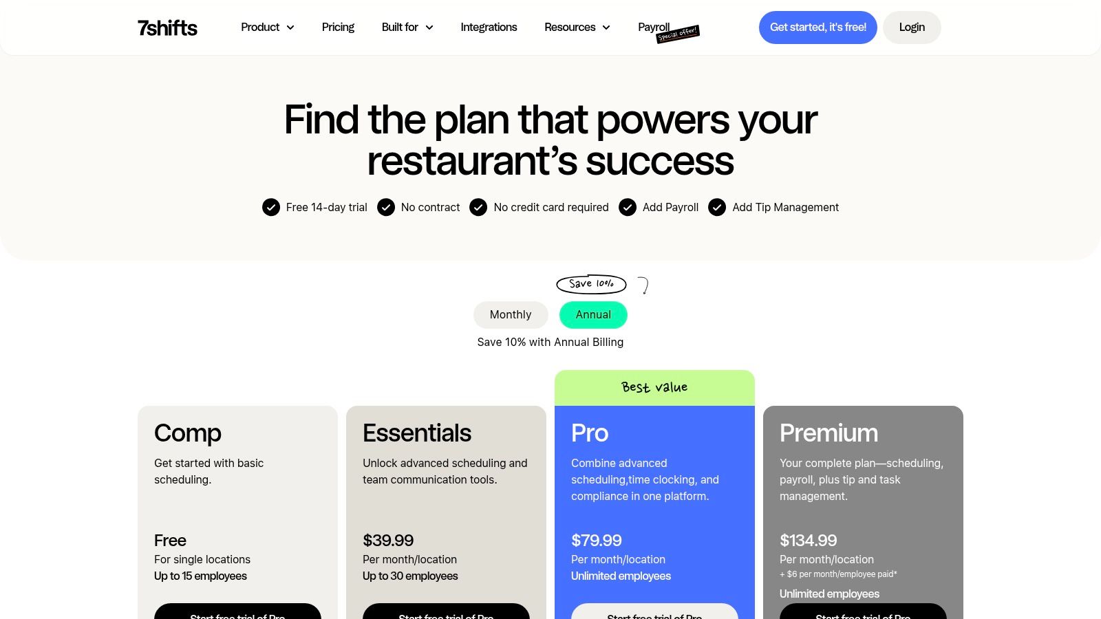 Screenshot of the 7shifts dashboard showing weekly schedules and employee assignments.