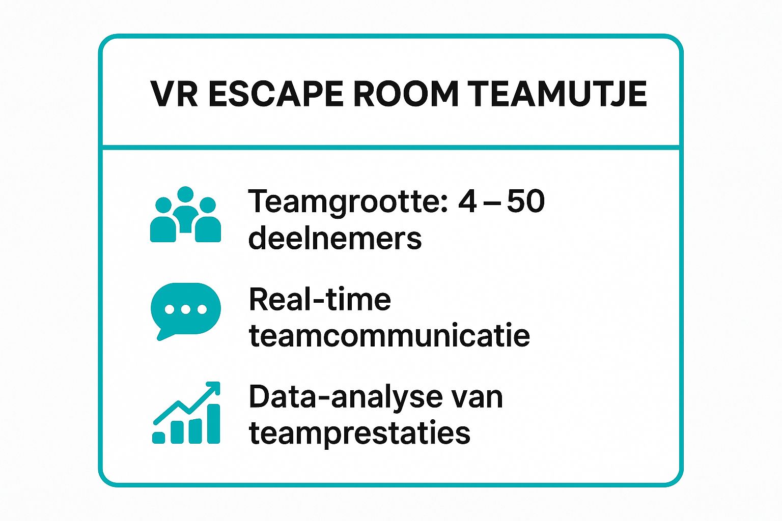 Infographic showing key data about Escape Room with a Twist - Virtual Reality Team Challenge