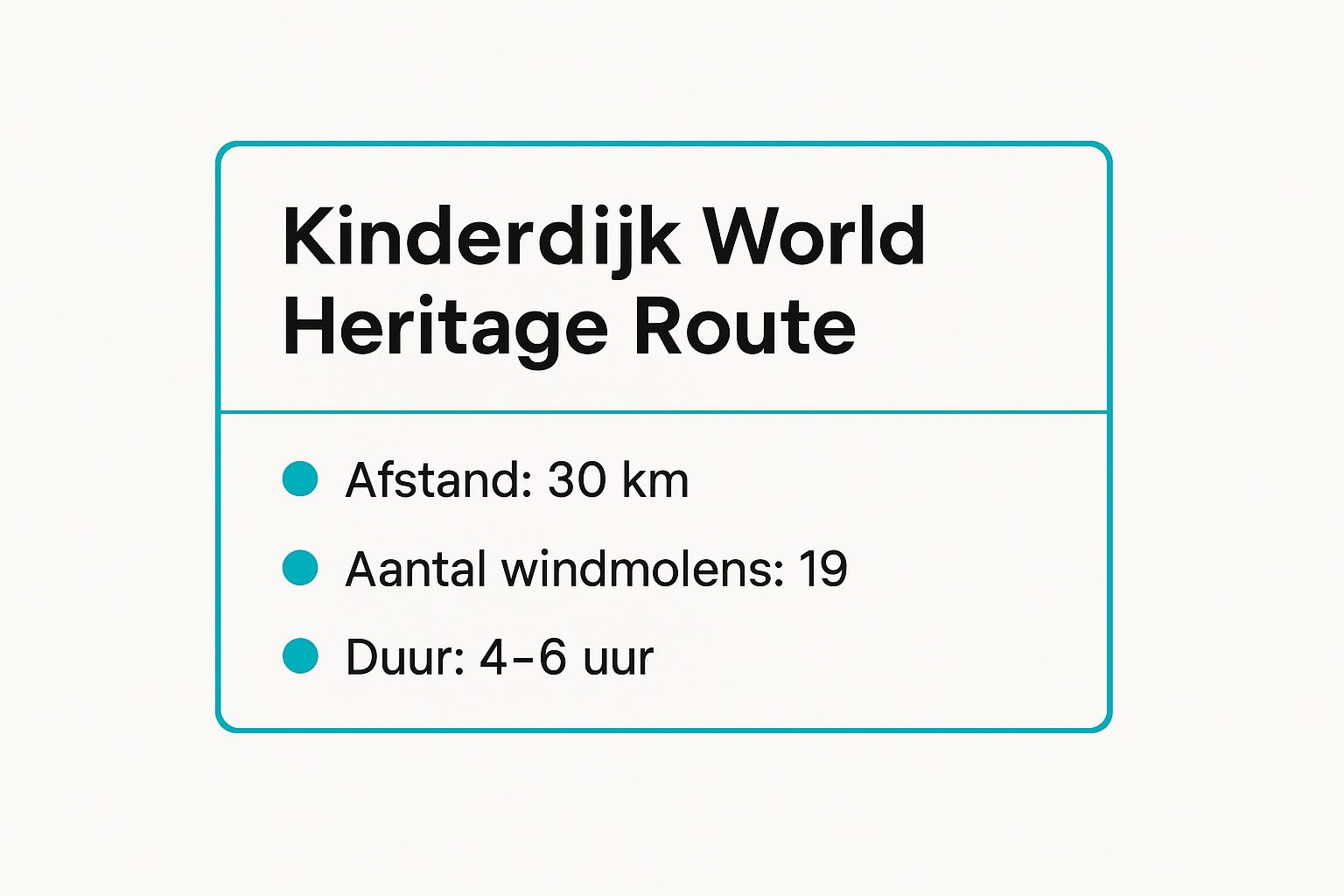 Infographic showing key data about Kinderdijk World Heritage Route