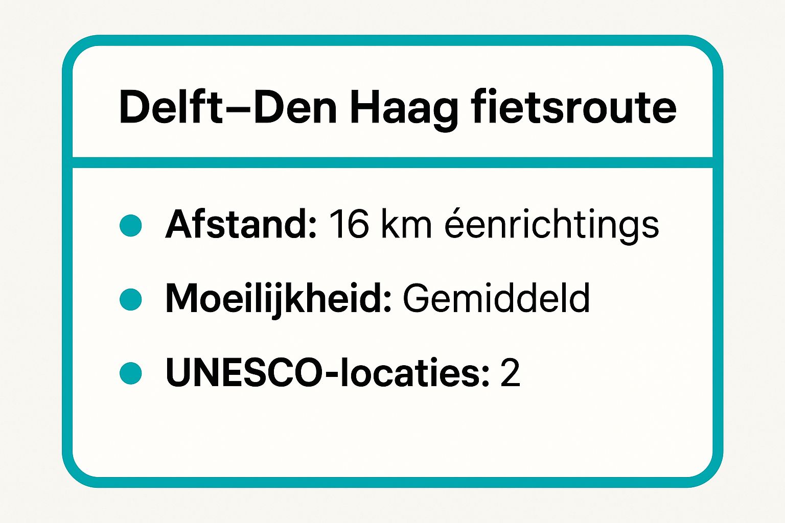 Infographic showing key data about Delft to Den Haag Historic Cities Route