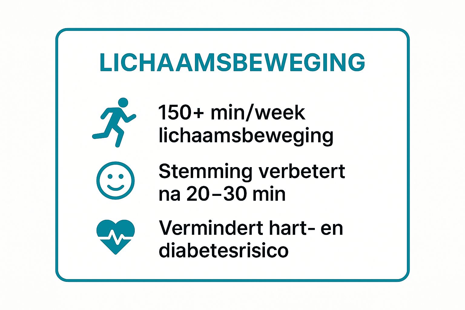 Infographic showing key data about Tip 1: Maak van Lichaamsbeweging een Vaste Routine