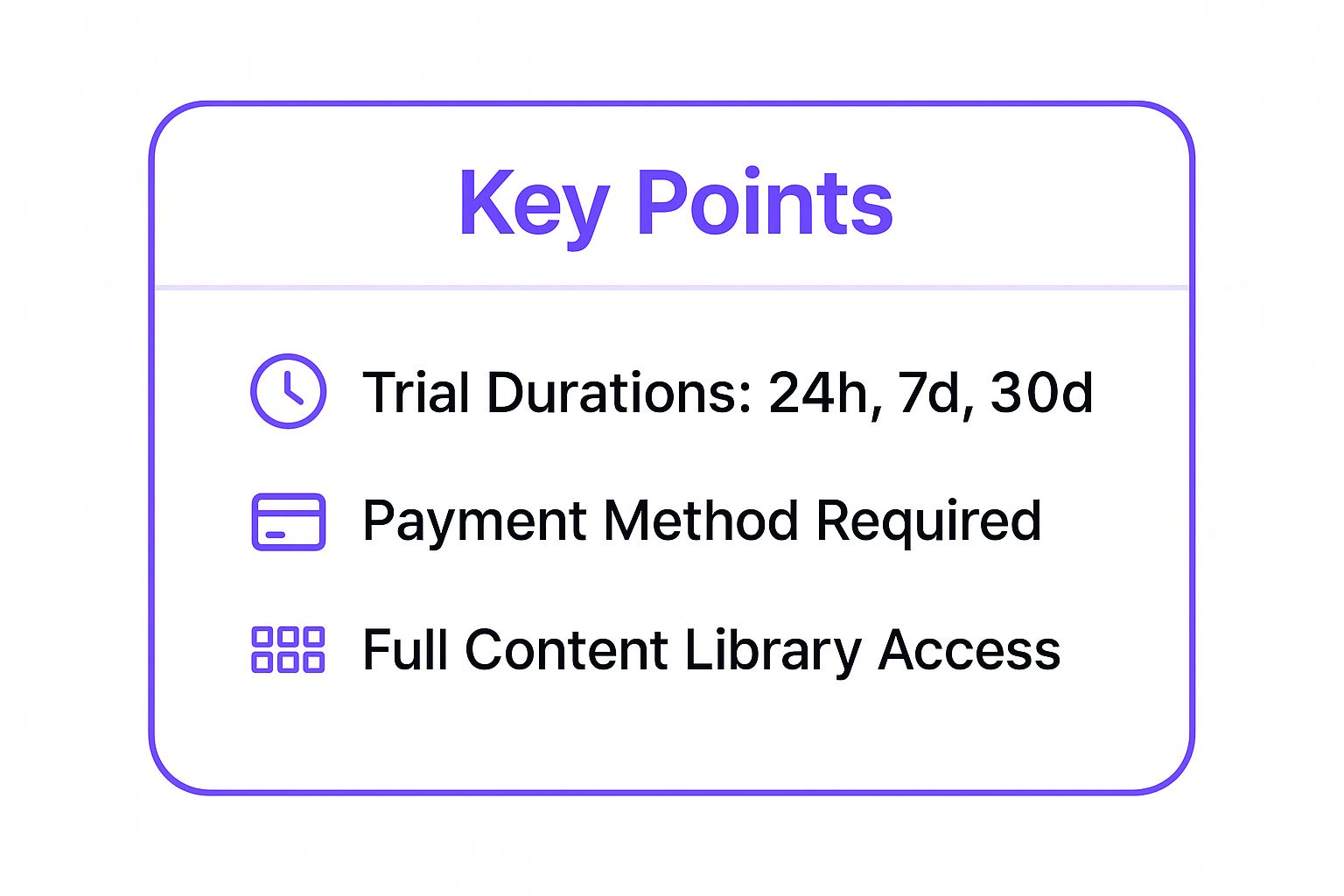 Infographic showing key data about OnlyFans Free Trial Links