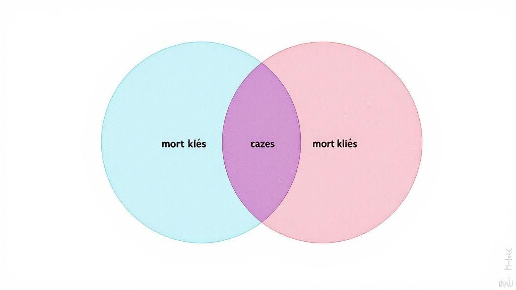 Diagramme de Venn
