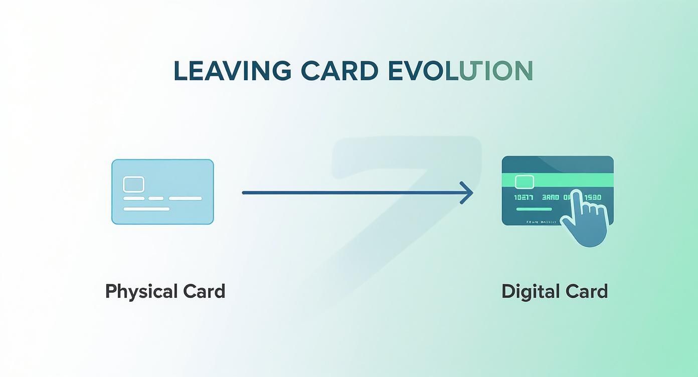 An image showing the evolution from a physical card icon to a digital card icon, with an arrow indicating the transition.