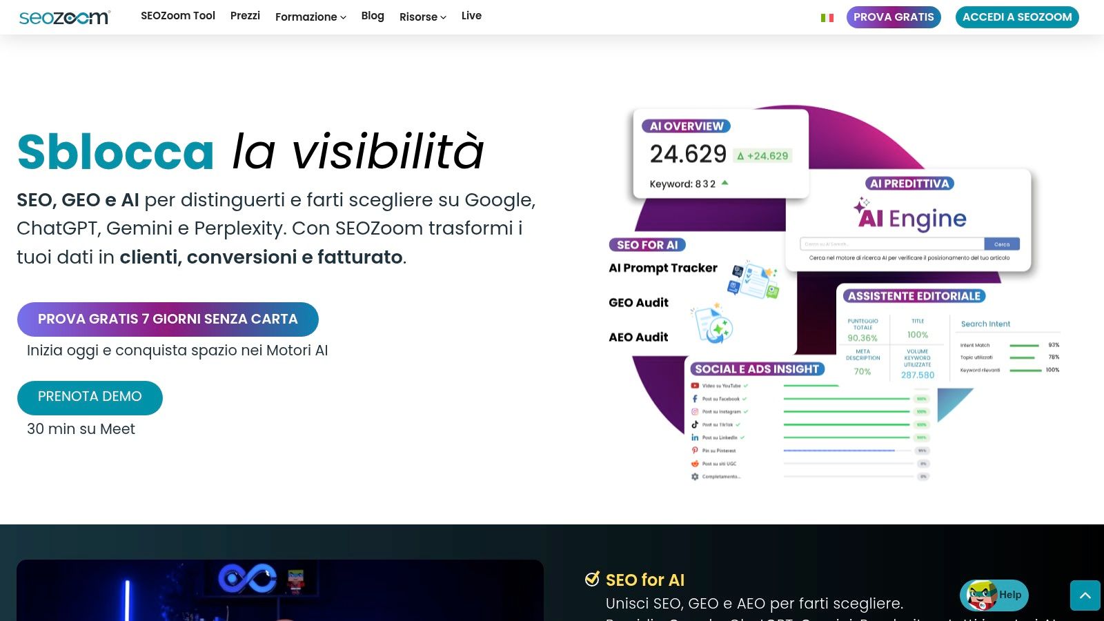 SEOZoom
