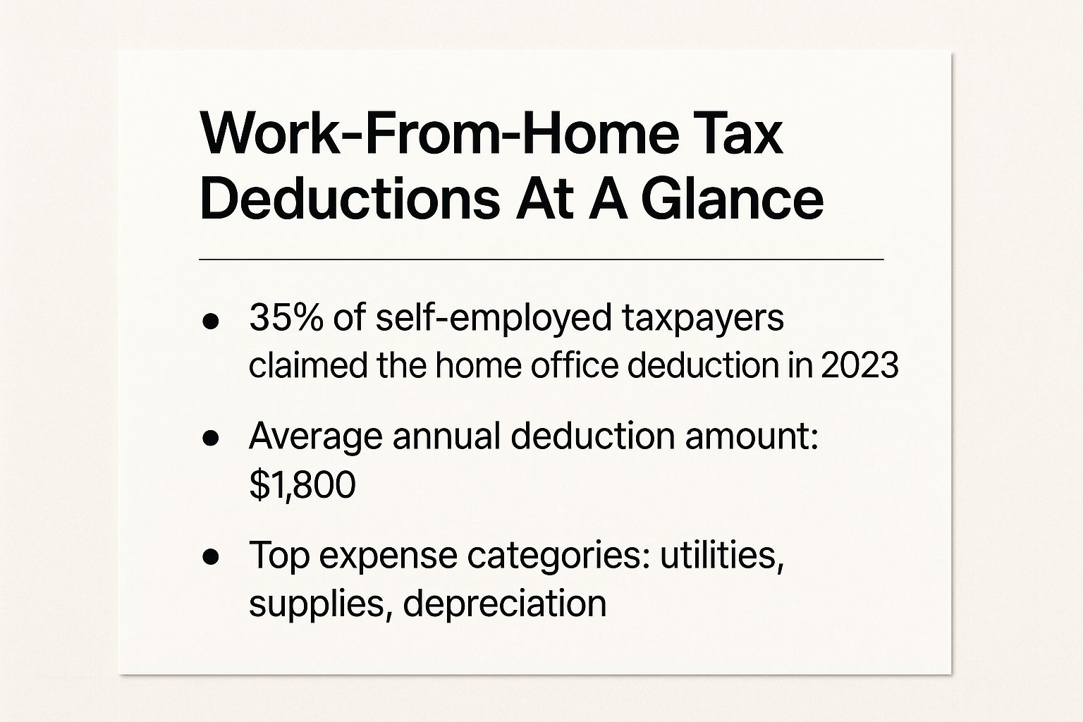 Infographic summarizing 2023 Australian home office tax deductions, including percentage of claimants and average amount