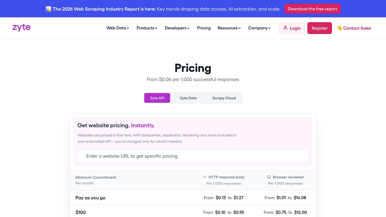 Zyte pricing page showing different tiers for their data extraction API
