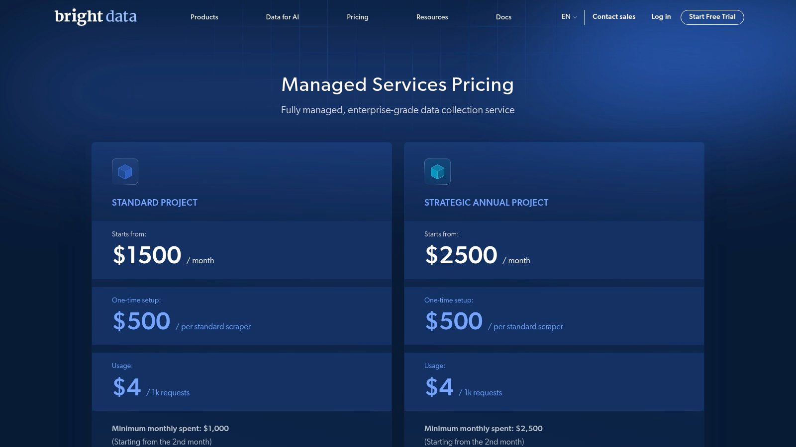 Bright Data pricing for its various web data collection services and APIs