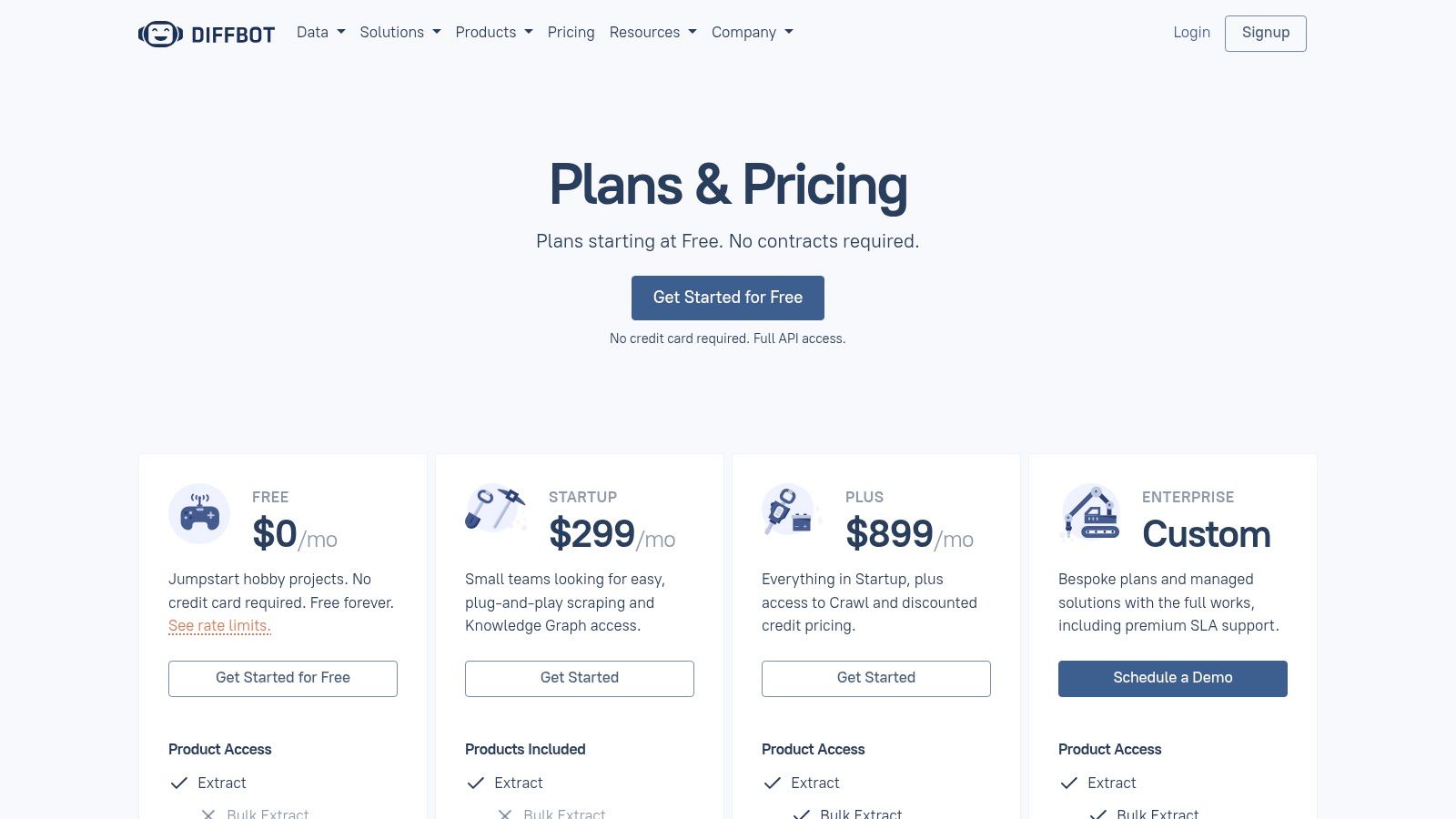 Diffbot's pricing tiers showing different plans for its extraction APIs and Knowledge Graph