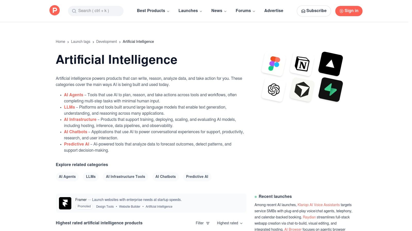 Product Hunt – Artificial Rntelligence Topic