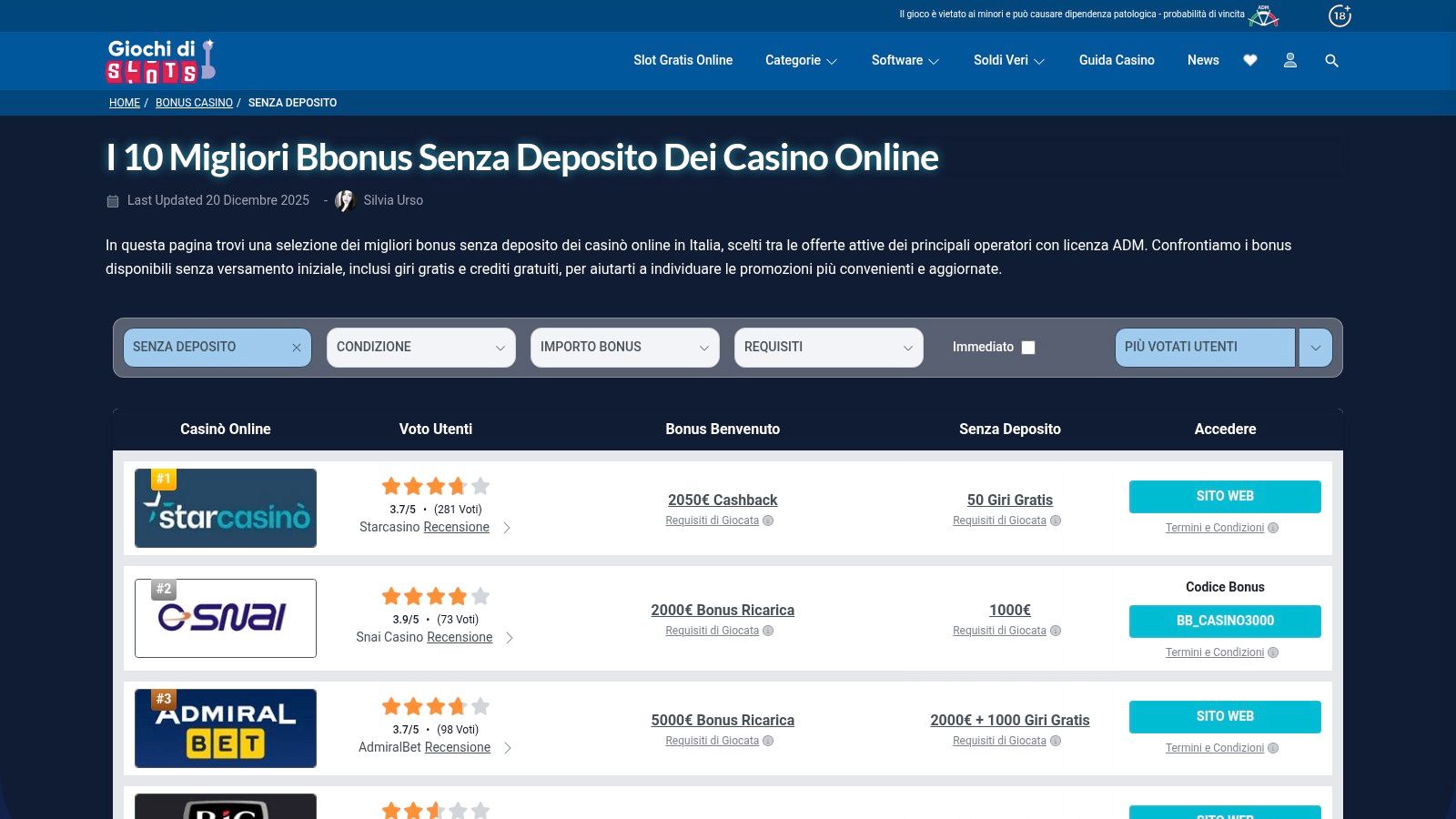 Giochi di Slots (portale editoriale)