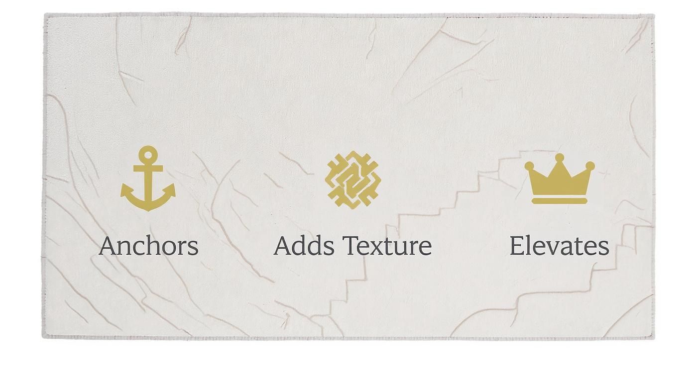 A beige textured rug showcasing three golden icons with descriptions: anchors, adds texture, and elevates.