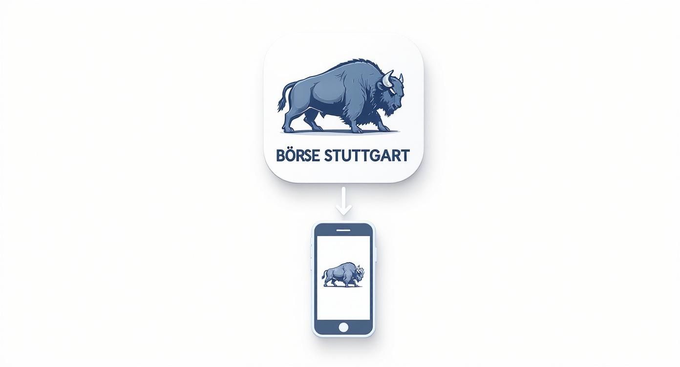 Logo der Börse Stuttgart mit Bison auf einem App-Icon, das auf ein Smartphone heruntergeladen wird.