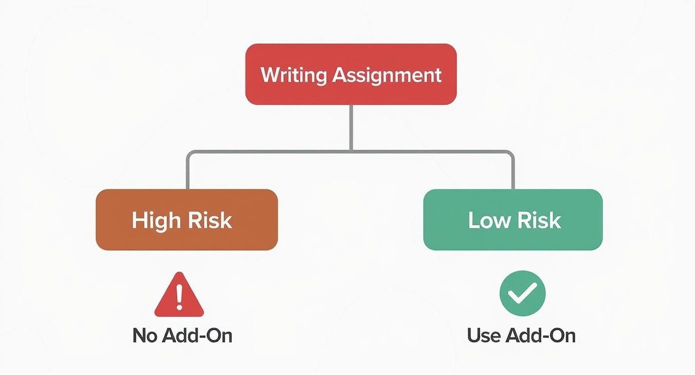 Screenshot from https://workspace.google.com/marketplace