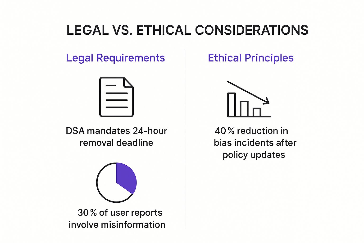 Screenshot from https://digital-strategy.ec.europa.eu/en/policies/digital-services-act-package