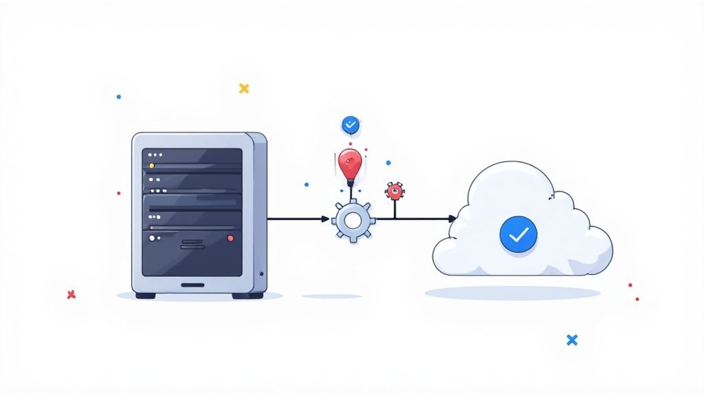 Continuous Integration and Continuous Testing