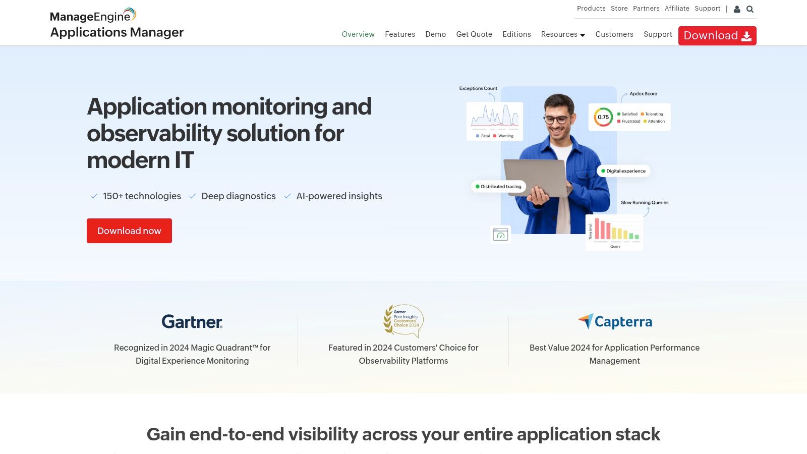 ManageEngine - Applications Manager (Database Monitoring)