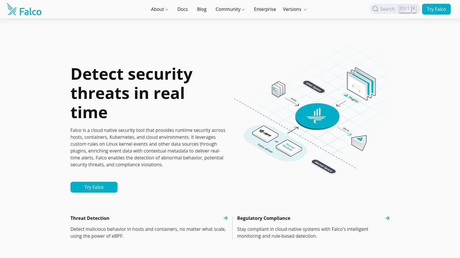 Falco (CNCF‑graduated runtime security)