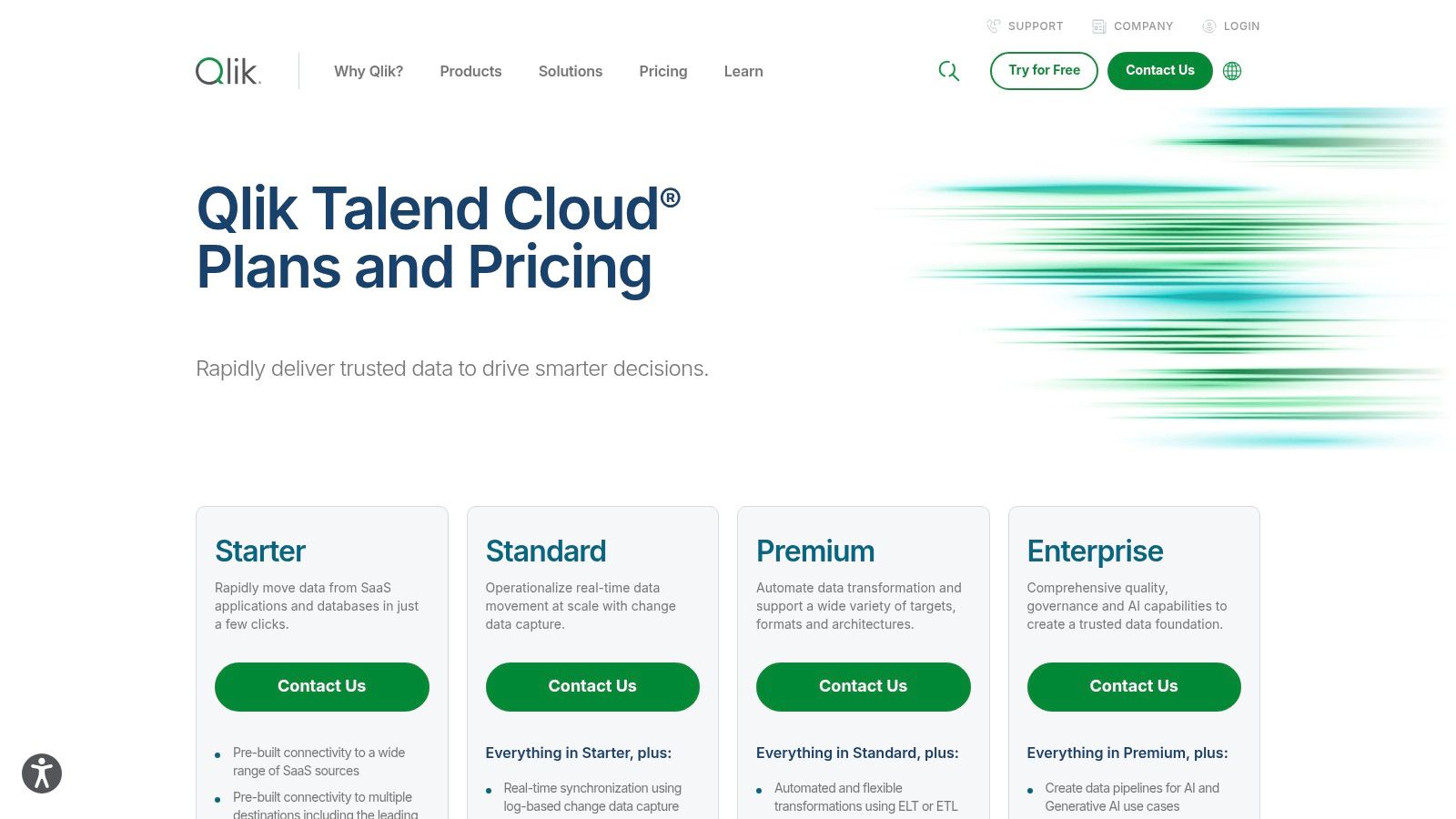 Qlik Talend Cloud (Talend, now part of Qlik)